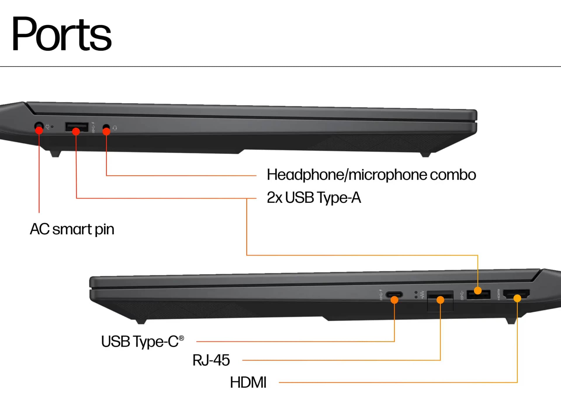 HP Victus Gaming Laptop 15-fb3096AX - View 6