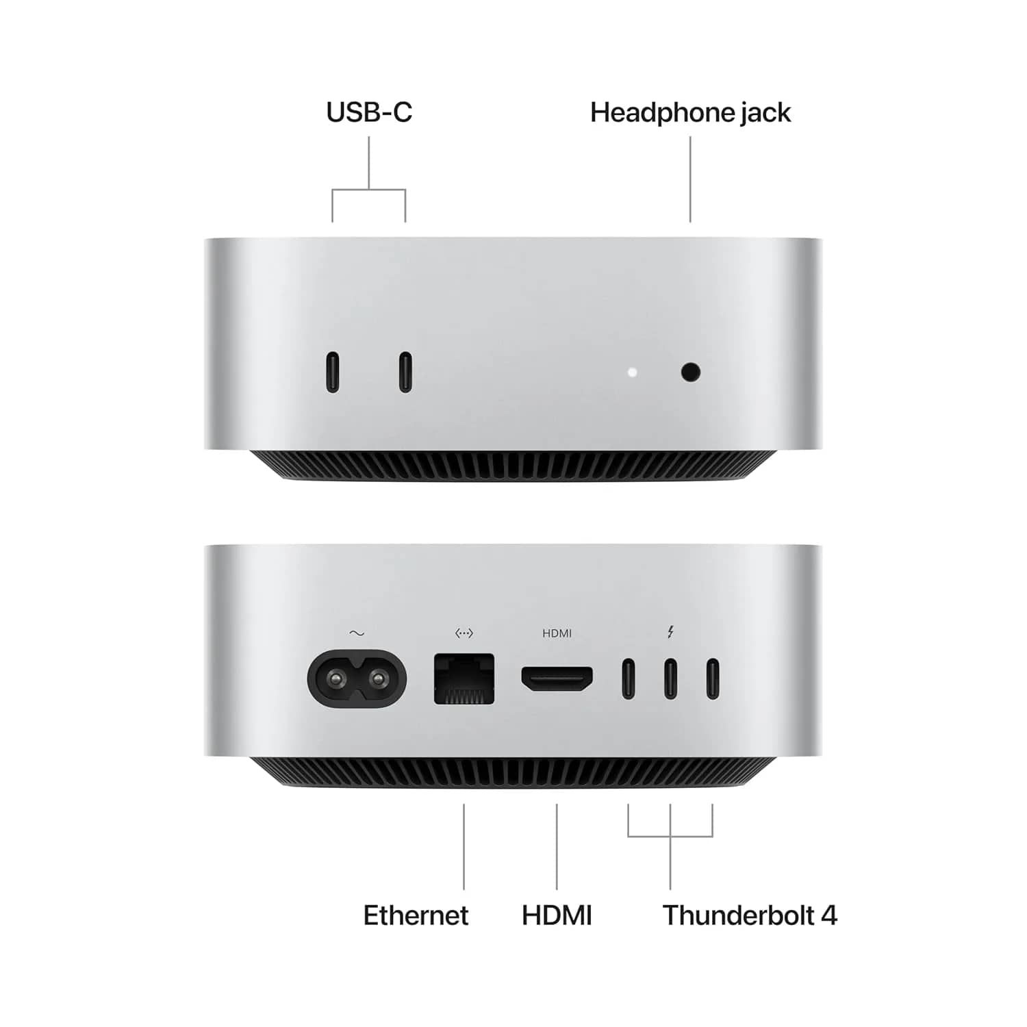 Apple Mac mini M4 | 16GB | 512GB SSD | 10-Core CPU/GPU | Gigabit Ethernet - View 2