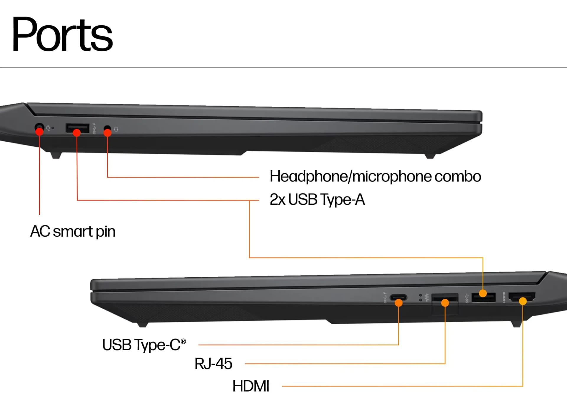HP Victus Gaming Laptop 15-fb3096AX - Image 6