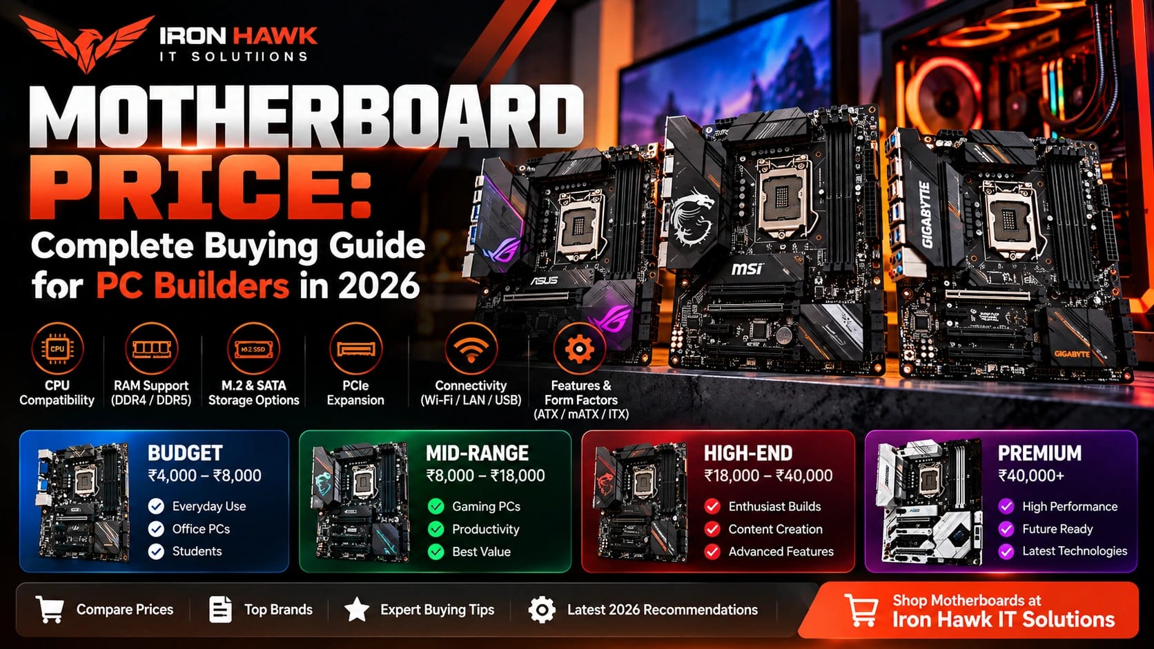 Motherboard Price