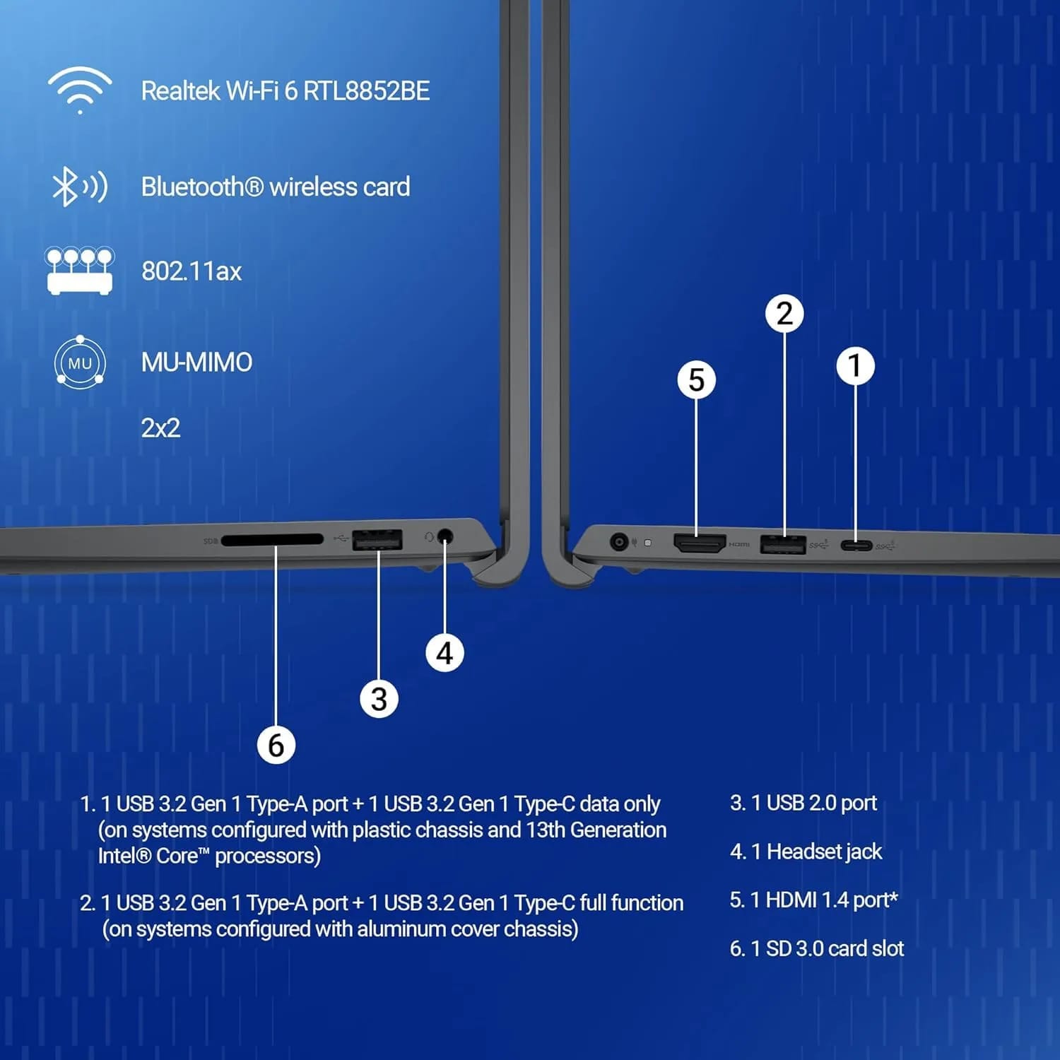 Dell 15 Laptop – Core 3 100U | 8GB RAM | 512GB SSD | 15.6″ FHD 120Hz - Image 9
