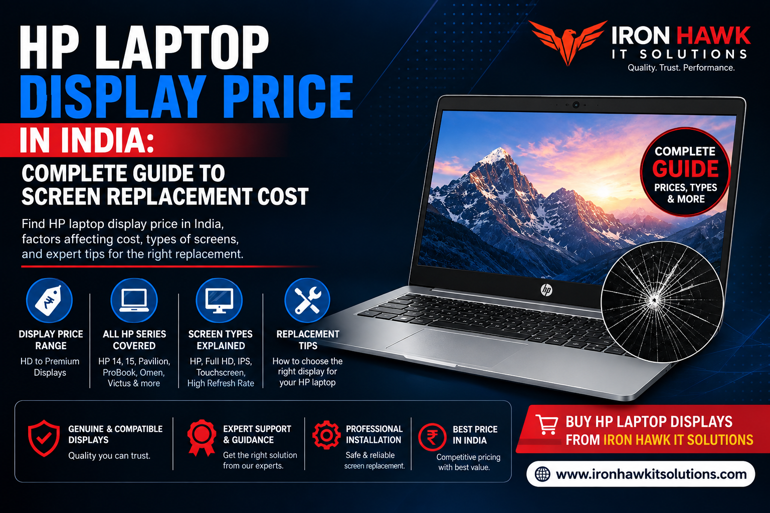 HP Laptop Display Price in India