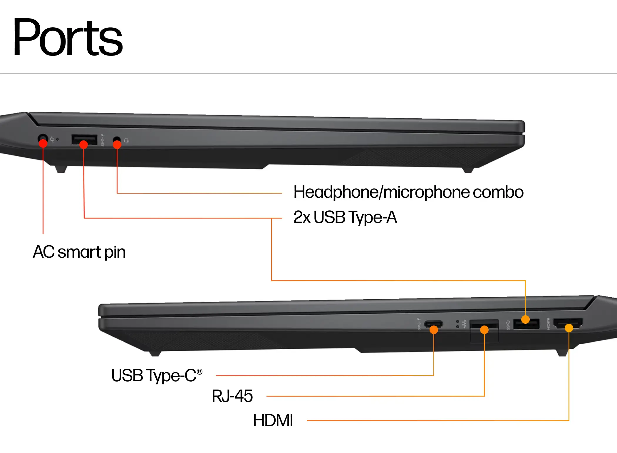 HP Victus Gaming Laptop 15-fb3096AX - Image 6