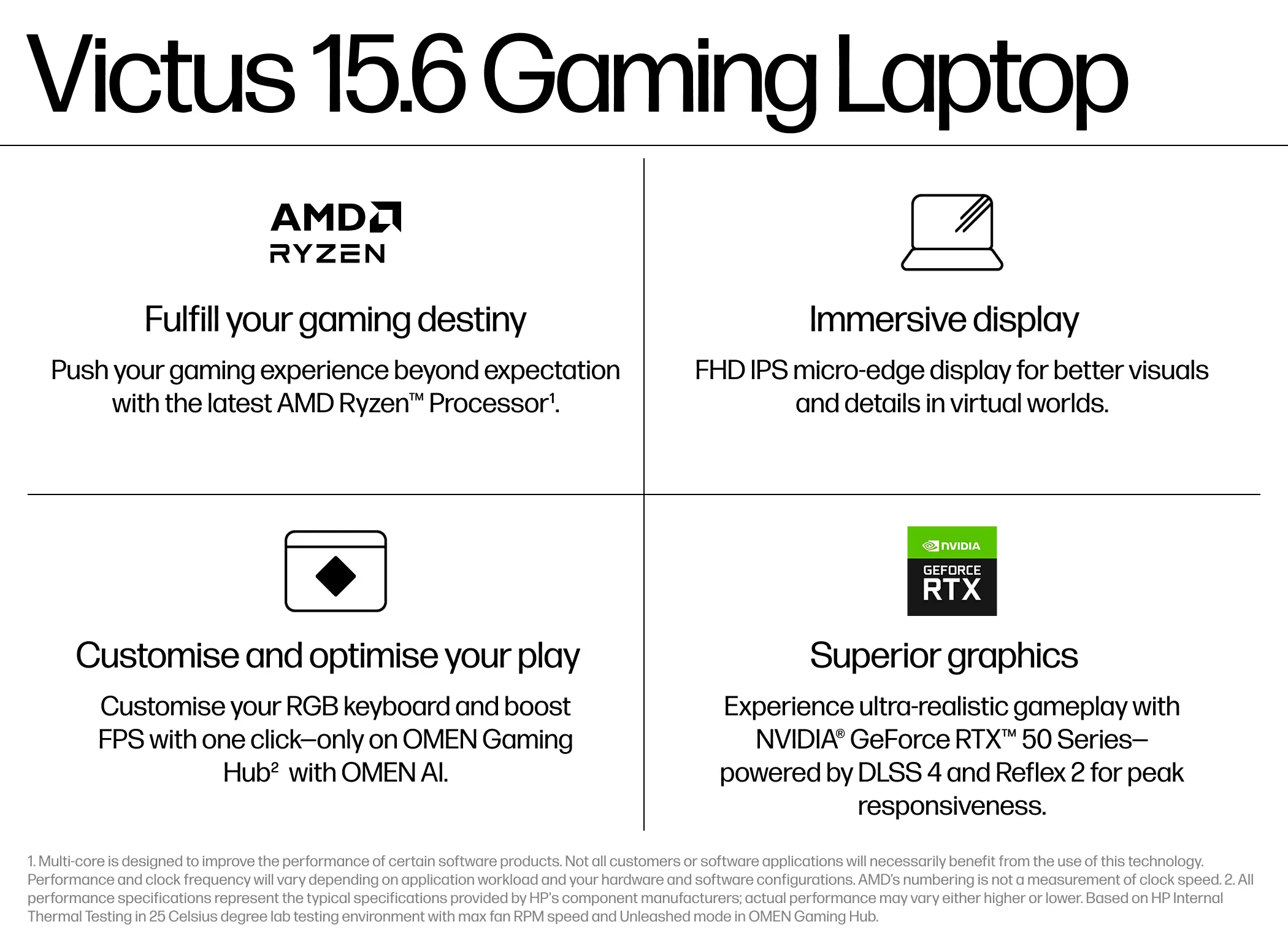 HP Victus Gaming Laptop 15-fb3096AX - Image 7