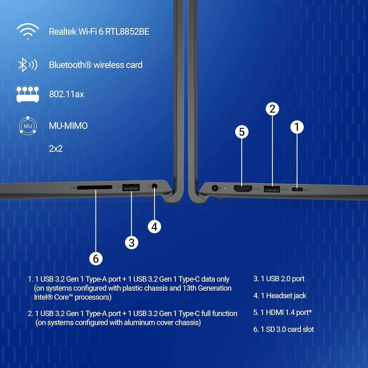 Dell 15 Laptop – Core 3 100U | 8GB RAM | 512GB SSD | 15.6″ FHD 120Hz - Image 9