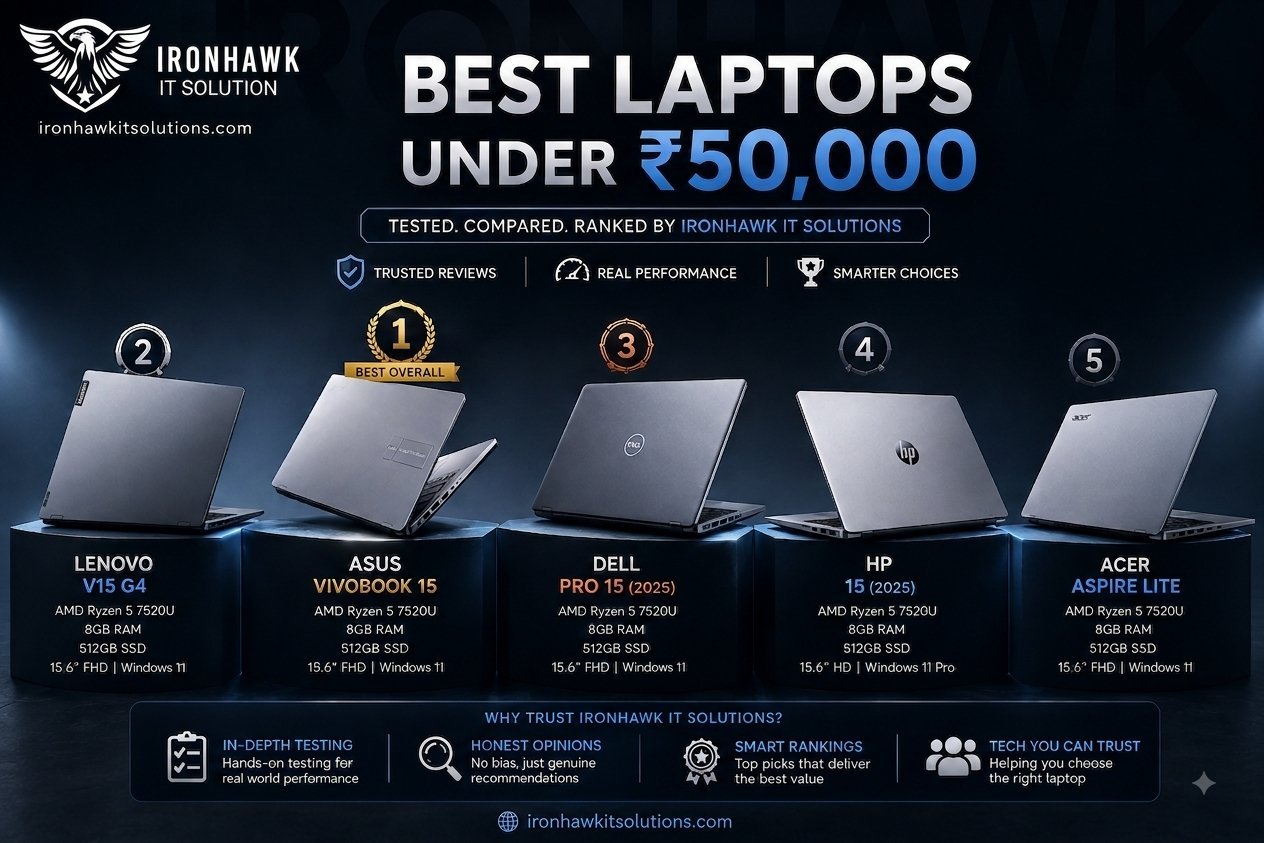 Best laptop under 50000​