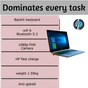 HP 15, 13th Gen Intel Core i5-1334U, 16GB DDR4, 512GB SSD, (Win 11, Office 21, Silver, 1.59kg), Anti-Glare, 15.6-inch(39.6cm) FHD Laptop, Iris Xe Graphics, FHD Camera, Backlit KB, fd0316TU/fd0315TU