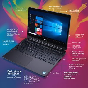 DELL Latitude 3540 (2024) Intel Core i3 12th Gen 1215U - (8 GB/512 GB SSD/Intel UHD Graphics/Windows 11 Home) Thin and Light Business Laptop/15.6