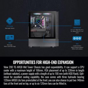 Thermaltake View 200 TG ARGB Motherboard Sync ATX Tempered Glass Mid Tower Computer Case with 3x120mm Front ARGB Fan, CA-1X3-00M1WN-00
