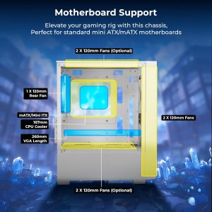ZEBRONICS TWOFACE Premium Gaming Cabinet/Case, Mini-Tower, Supports mATX | ITX, 3 Built-in Inner Glow RGB Fans, LED Control Switch, Tempered Glass, USB 3.0, Magnetic Dust Filter (White)