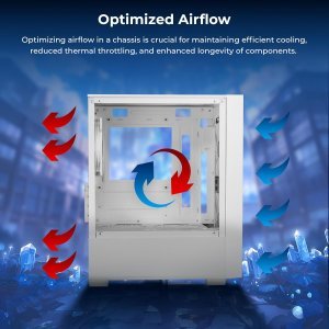 ZEBRONICS TWOFACE Premium Gaming Cabinet/Case, Mini-Tower, Supports mATX | ITX, 3 Built-in Inner Glow RGB Fans, LED Control Switch, Tempered Glass, USB 3.0, Magnetic Dust Filter (White)