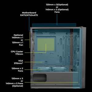 ZEBRONICS Glass Raptor Mid-Tower Premium Gaming Cabinet Eatx/ATX/Matx, 3X 120Mm Front + 2X 120Mm Bottom Fan + 1X 120Mm Rear Fan,Argb Inner Glow, RGB Led Control (Black)