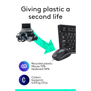 Logitech MK120 Wired USB Keyboard and Mouse Set for Windows, Optical Wired Mouse, Full-Size Keyboard, USB Plug-and-Play, Compatible for PC, Laptop - Black