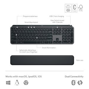 Logitech MX Keys S Combo - Performance Wireless Keyboard and Mouse with Palm Rest, Customisable Illumination, Fast Scrolling, Bluetooth, USB C, for Windows, Linux, Chrome, Mac