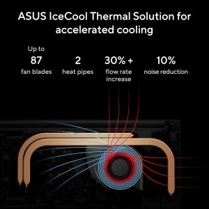 ASUS Vivobook 15, 13th Gen, Intel Core i5-13420H(Intel UHD iGPU | 16GB RAM | 512GB SSD | FHD | 15.6