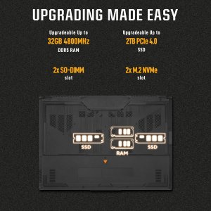 ASUS TUF Gaming A15, AMD Ryzen 9 8945H Gaming Laptop(NVIDIA RTX 4070-8GB | 140W RGP | 16GB RAM | 1TB SSD | FHD | 15.6